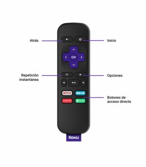 roku 4